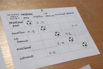 Memoriál Mirka Vokála 2025, o putovní pohár starostky obce