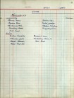 Kronika obce od roku 1940 do roku 1945